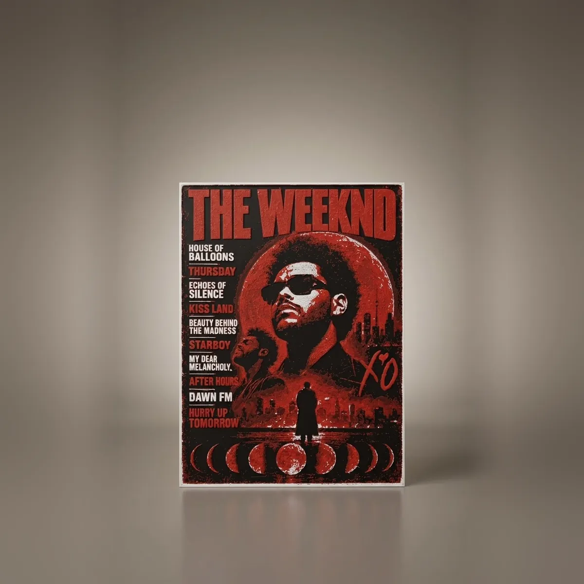Contoh: The Weeknd